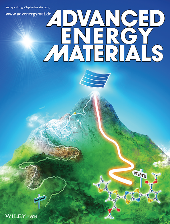 Advanced Functional Materials